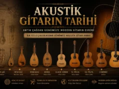 Akustik Gitarın Tarihi: Antik Çağdan Günümüze Modern Gitarın Evrimi Akustik Gitarın Tarihi: Antik Çağdan Günümüze Modern Gitarın Evrimi