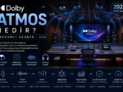 Dolby Atmos Nedir? Müzikte Dolby Atmos Rehberi (2026) Dolby Atmos Nedir? Müzikte Dolby Atmos Rehberi (2026)
