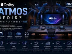 Dolby Atmos Nedir? Müzikte Dolby Atmos Rehberi (2026)